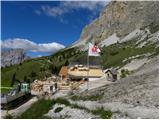 Passo Gardena - Rifugio Puez